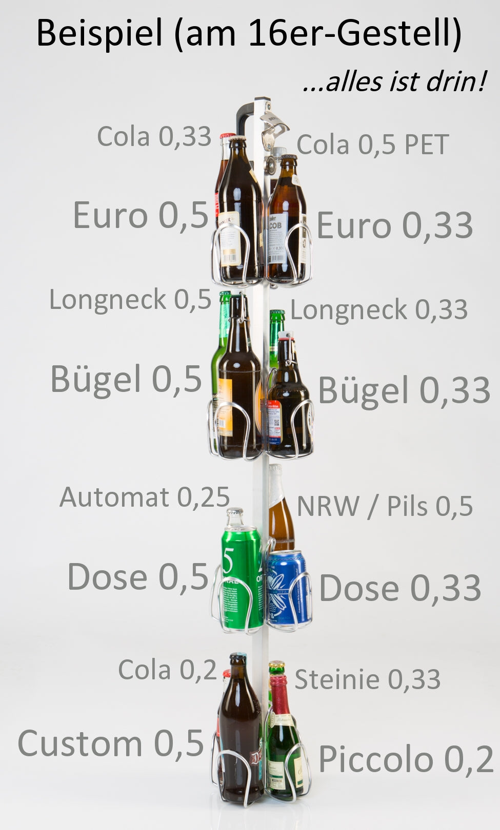 Biersafe 12er "Der Mittlere"